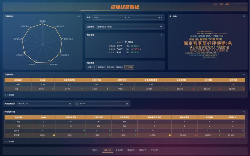 警惕东莞物联网公司的常见误区