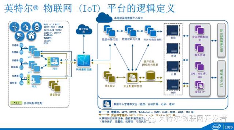 智能硬件定制：打开未来之门的新钥匙