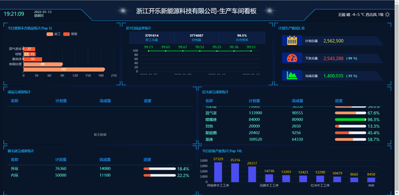 物联网在东莞:一场数字化转型的探索